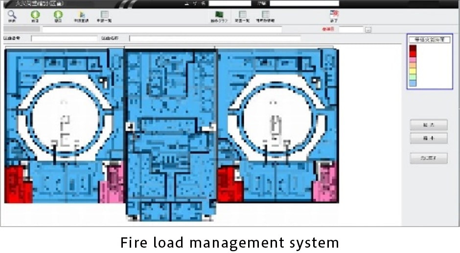 Evaluation of Effects of Internal Fire