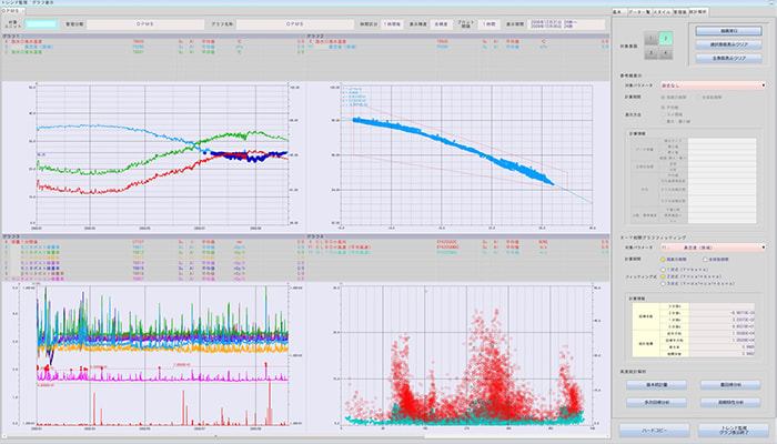 Engineering System (Operating Plant Condition Management System)