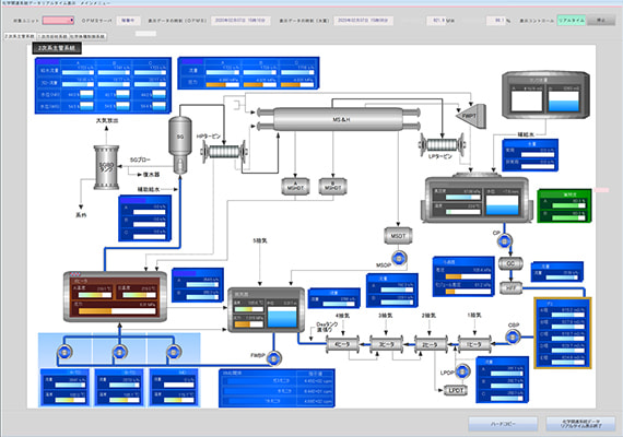 Engineering System (Operating Plant Condition Management System)